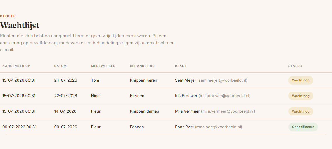 Wachtlijstbeheer van het reserveringssysteem